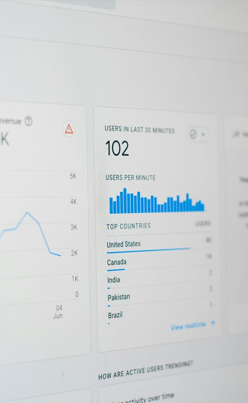 Freelance google analytics specialist
